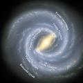 Галактика Млечный Путь: интересные факты